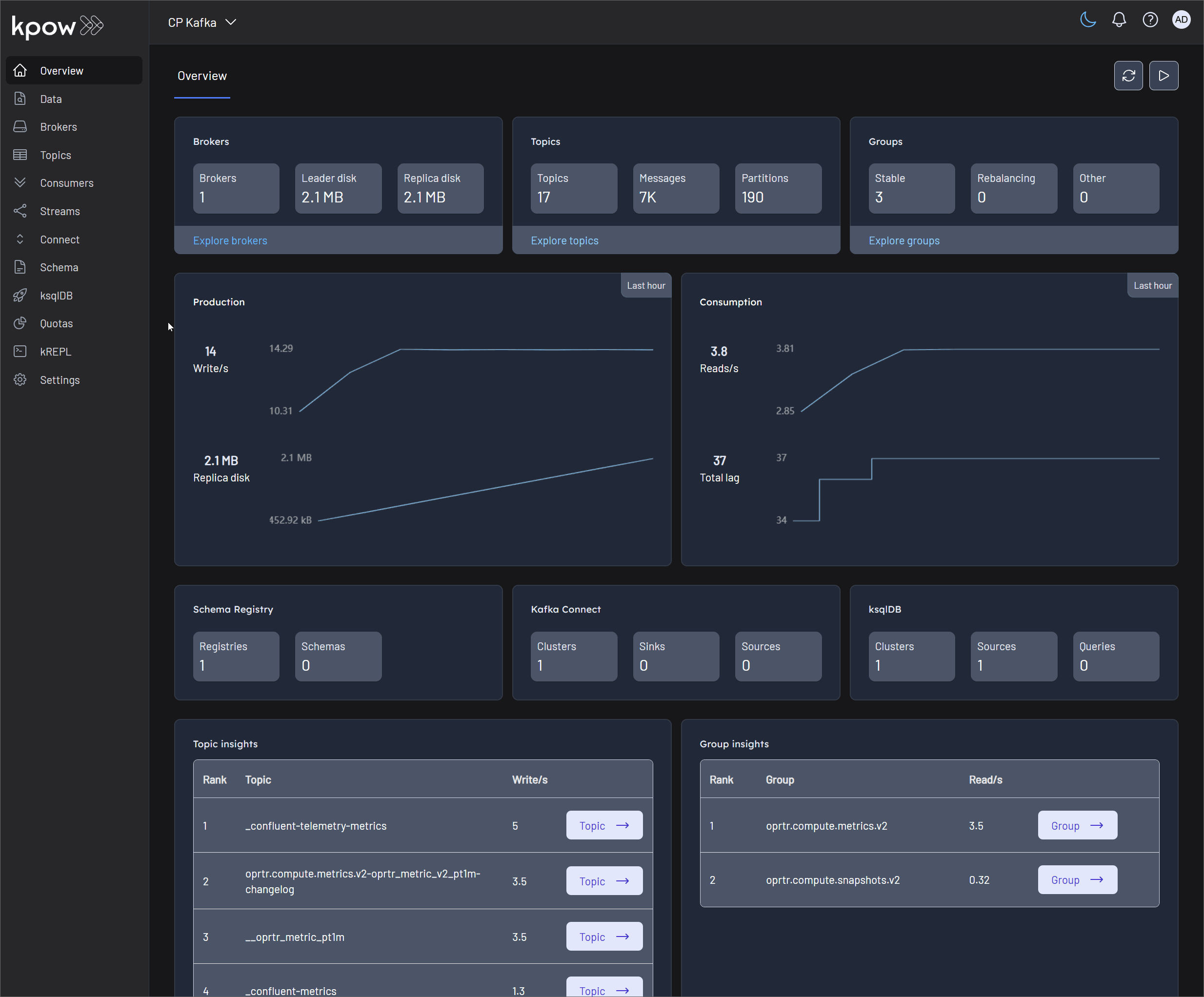 Kpow Overview