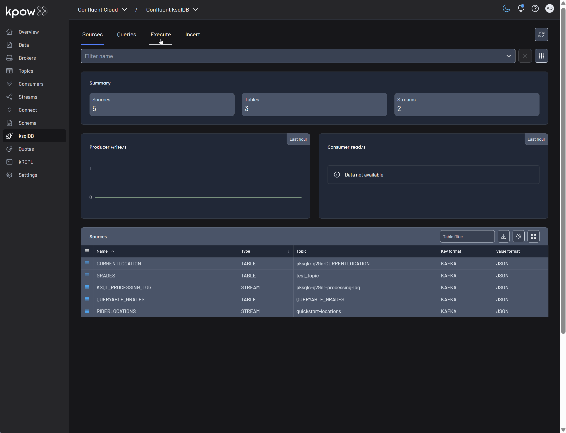 ksqldb source management