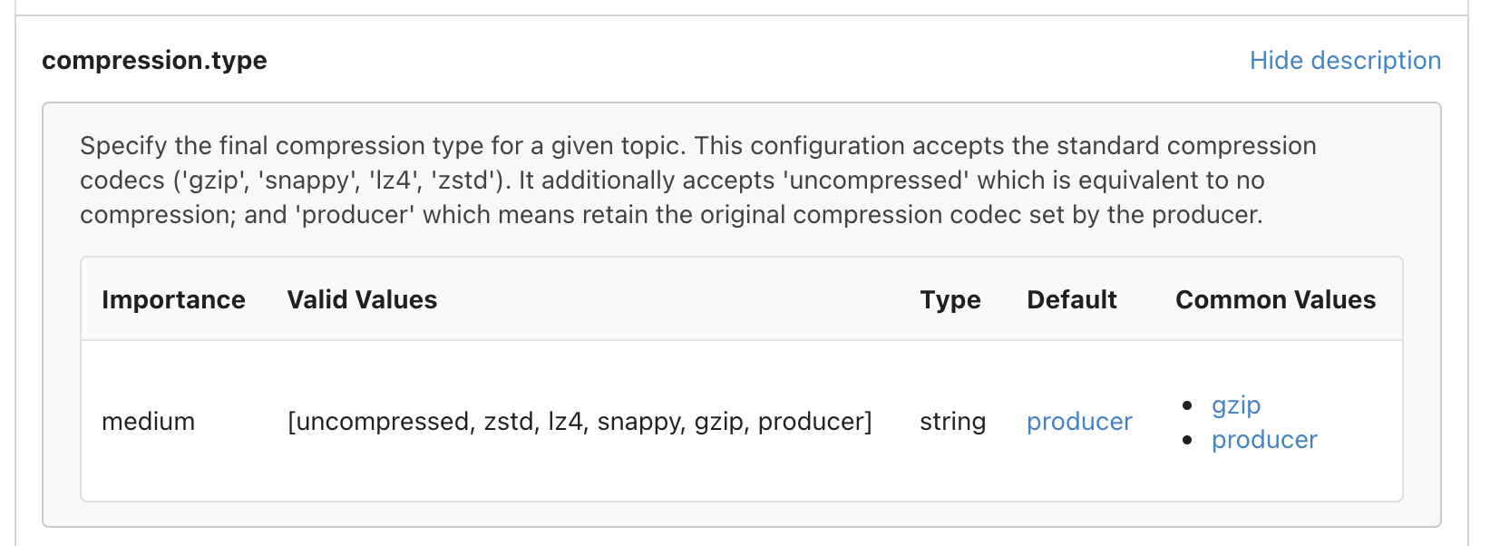 Documentation about compression.type.