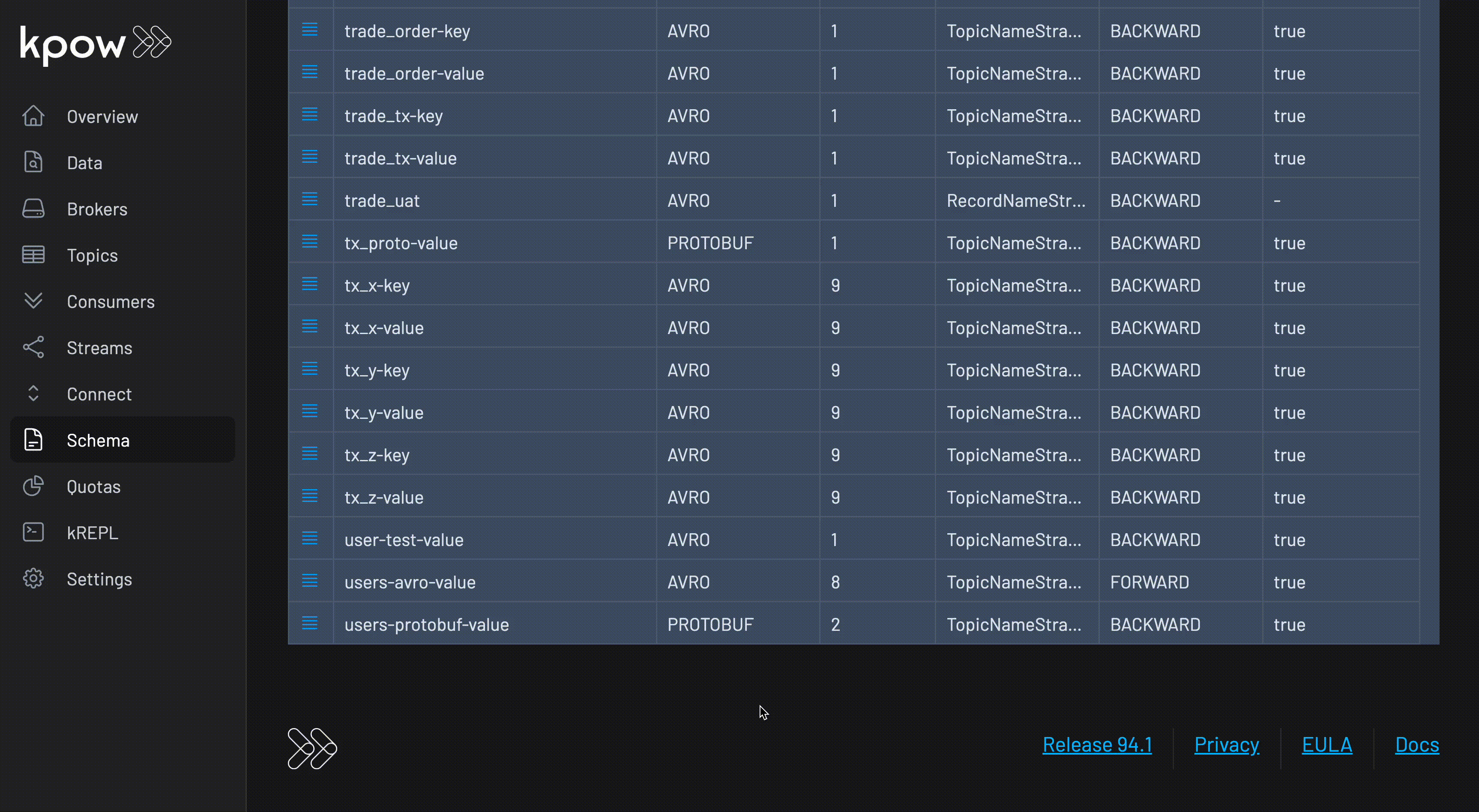 Deleting subjects from Kpow's UI