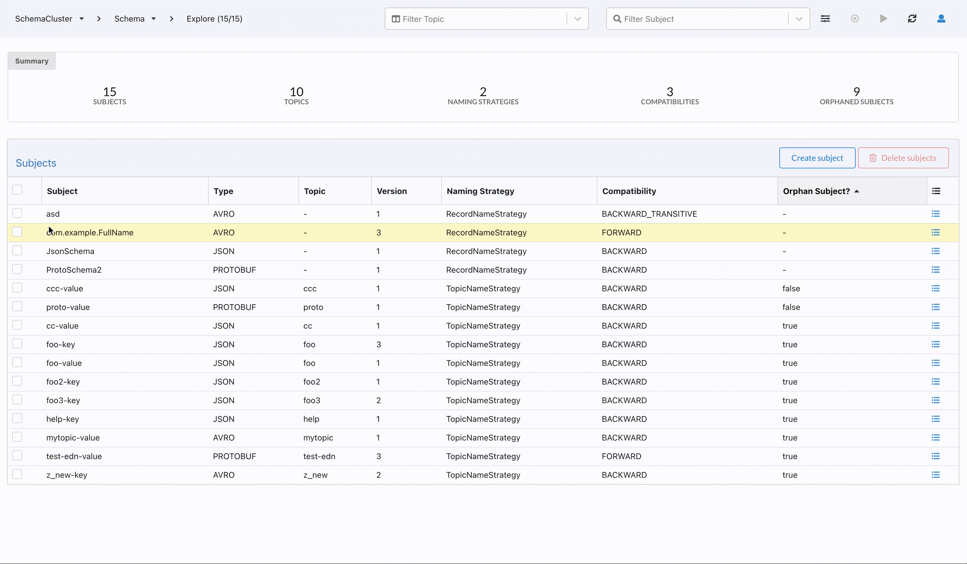 Deleting subjects from Kpow's UI