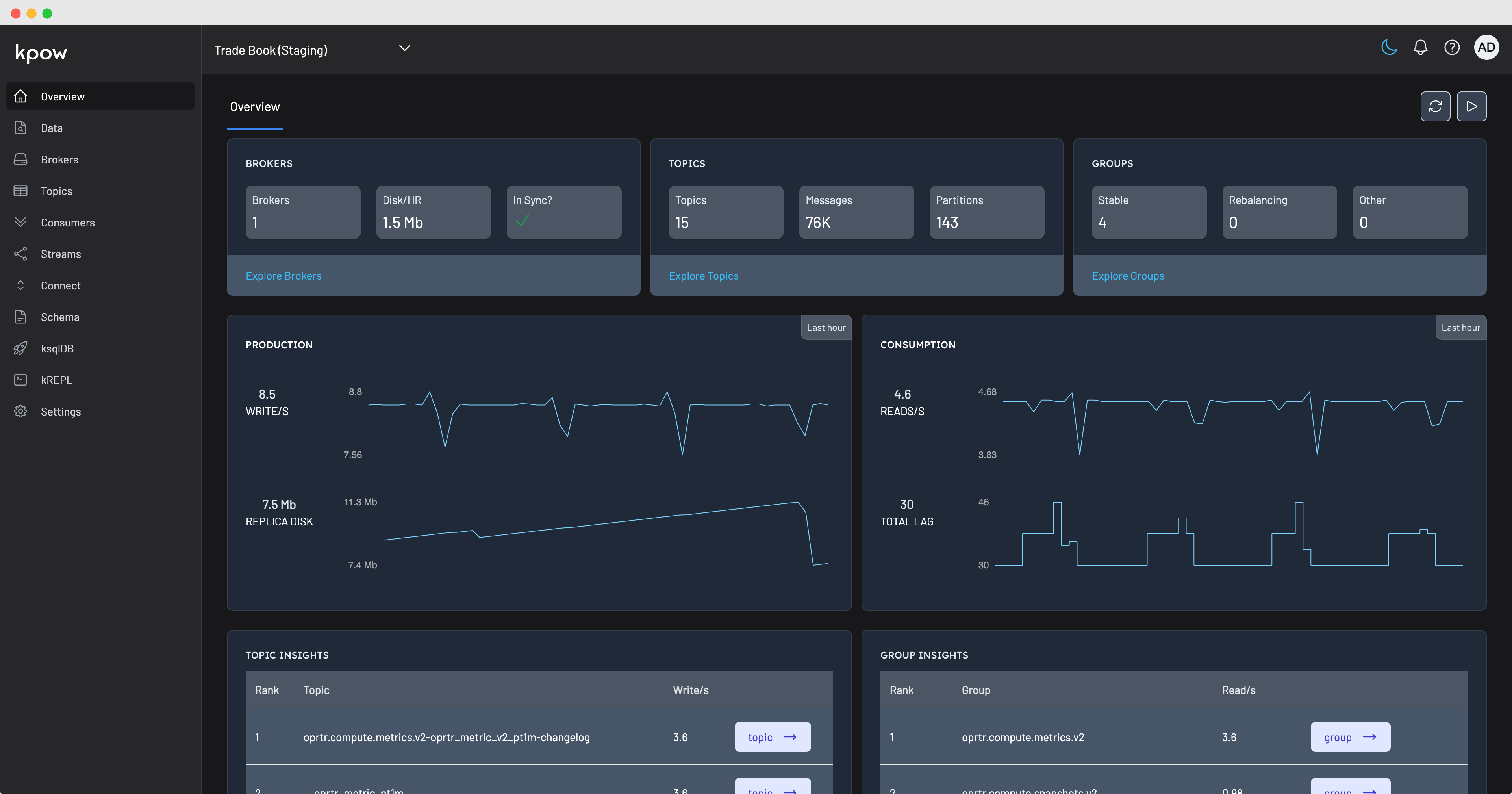 Kpow provides x-ray vision of Kafka resources